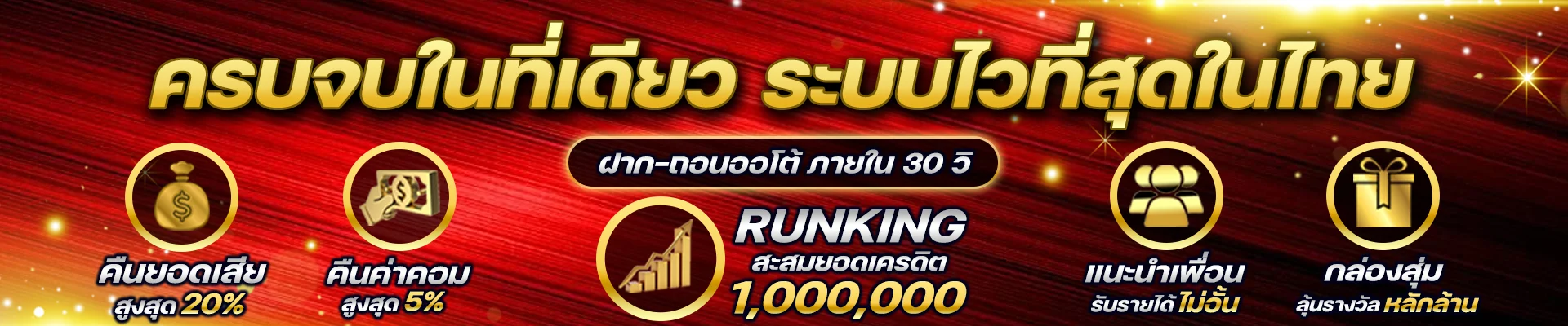 FINIX7 ระบบฝากถอนออโต้รวดเร็วปลอดภัย